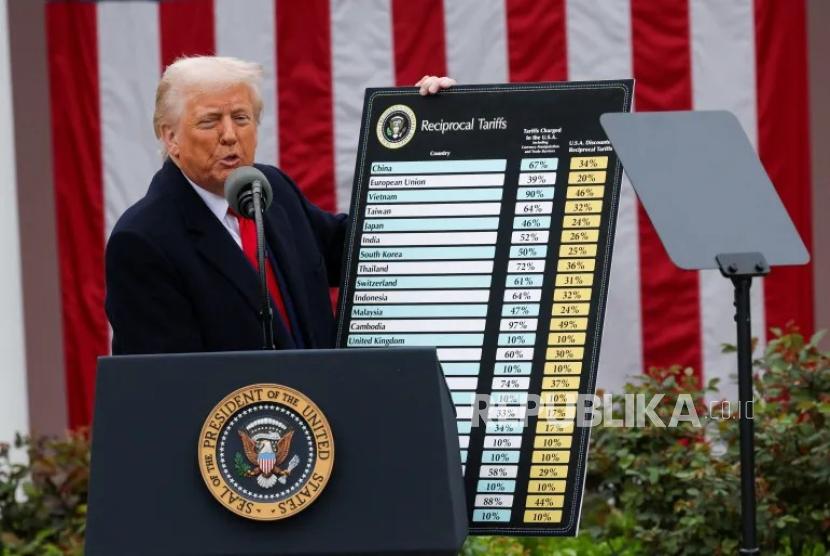 Dampak Impor AS pada Upaya Hijau Korea Selatan